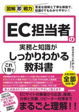 画像をギャラリービューアに読み込む, #これから #EC担当者の実務と知識がこれ1冊でしっか