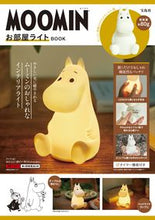 画像をギャラリービューアに読み込む, #宝島社 #MOOMINお部屋ライトBOOK