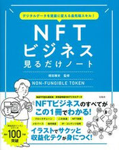 画像をギャラリービューアに読み込む, #増田雅史監修 #NFTビジネス見るだけノート