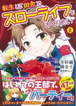画像をギャラリービューアに読み込む, #転生して田舎でスローライフをおくりた 8 :9784299026736
