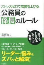 画像をギャラリービューアに読み込む, #秋田将人 #公務員の係長のルール