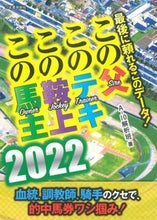 画像をギャラリービューアに読み込む, #A-10解析班 #’22この父・このテキ・この鞍上・この