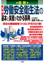 画像をギャラリービューアに読み込む, #森島 大吾 監修 #労働安全衛生法の基本と実務がわかる事典 モリシマダイゴ :9784384048704