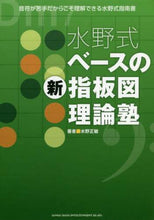 画像をギャラリービューアに読み込む, 水野正敏 / 水野式ベースの新指板図理論塾