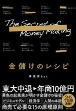 画像をギャラリービューアに読み込む, #事業家bot #金儲けのレシピ