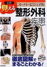Load image into Gallery viewer, #SeibidoPublishing #AllVisibleOrthopedicDiseases