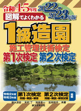 Load image into Gallery viewer, #Hayami Hiroshi #2022-23 Level 1 Landscape Construction Management Technical Examination