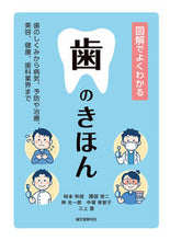 画像をギャラリービューアに読み込む, #柿本和俊 #図解でよくわかる歯のきほん