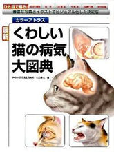 画像をギャラリービューアに読み込む, #小方 宗次 編 #最新 くわしい猫の病気大図典 豊富な写真 オガタムネツグ :9784416709139