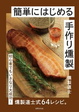 画像をギャラリービューアに読み込む, #燻製道士 #簡単にはじめる手作り燻製