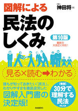 画像をギャラリービューアに読み込む, #神田 将 著 #図解による民法のしくみ 第10版 カンダススム :9784426127374