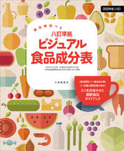 画像をギャラリービューアに読み込む, #八訂準拠 ビジュアル食品成分表 :9784469270129