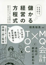 画像をギャラリービューアに読み込む, 相馬裕晃 / なるほど、そうか!儲かる経営の方程式