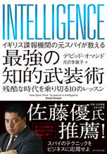 画像をギャラリービューアに読み込む, #D.オマンド #最強の知的武装術