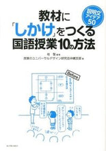 画像をギャラリービューアに読み込む, #桂 聖 編著 #教材に「しかけ」をつくる国語授業 説明文 カツラサトシ :9784491029016
