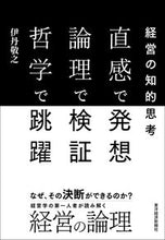 画像をギャラリービューアに読み込む, #伊丹敬之 #直感で発想論理で検証哲学で跳躍