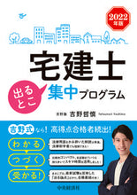 画像をギャラリービューアに読み込む, #吉野哲慎 #’22宅建士出るとこ集中プログラム