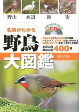 画像をギャラリービューアに読み込む, #真木広造 #野鳥大図鑑CD付き