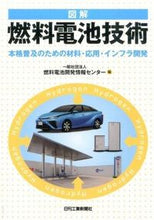 画像をギャラリービューアに読み込む, #燃料電池開発情報セン #図解 燃料電池技術 本格普及のための材料 ネンリヨウデンチカイハツ :9784526073205