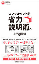 画像をギャラリービューアに読み込む, #小早川鳳明 #コンサルタント的省力説明術。