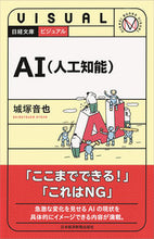 画像をギャラリービューアに読み込む, #城塚音也 #ビジュアルAI(人工知能)