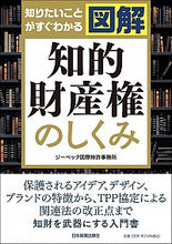 画像をギャラリービューアに読み込む, #ジーベック国際特許事 #図解 知的財産権のしくみ ジ-ベツクコクサイトツキヨ :9784534058928