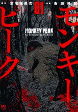 画像をギャラリービューアに読み込む, #粂田晃宏 #モンキーピーク1