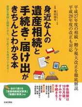 画像をギャラリービューアに読み込む, #身近な人の遺産相続と手続き・届け出がきち :9784537213621