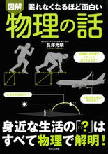 画像をギャラリービューアに読み込む, #長澤光晴 #眠れなくなるほど面白い図解物理の話