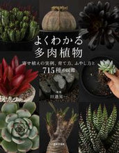 画像をギャラリービューアに読み込む, #田邉昇一監修 #よくわかる多肉植物 :9784537218787