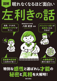#SupervisedbyHattaTakeshi #IllustratedGuideToLeftHandedness