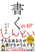 画像をギャラリービューアに読み込む, #竹村俊助 #書くのがしんどい