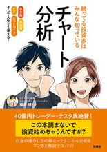 画像をギャラリービューアに読み込む, #福島 理 著 #チャート分析 フクシマタダシ :9784594087173