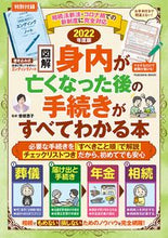 画像をギャラリービューアに読み込む, #’22 身内が亡くなった後の手続きがすべ :9784594617202