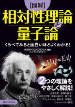 画像をギャラリービューアに読み込む, #【図解】相対性理論と量子論 :9784651201160