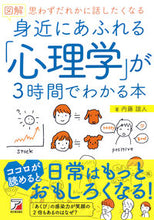 画像をギャラリービューアに読み込む, #内藤誼人 #図解身近にあふれる「心理学」が3時間でわ :9784756919755