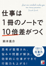 画像をギャラリービューアに読み込む, #鈴木進介 #仕事は1冊のノートで10倍差がつく