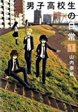 画像をギャラリービューアに読み込む, #山内泰延 #男子高校生の日常1