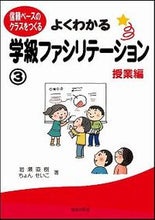 画像をギャラリービューアに読み込む, #岩瀬直樹 #よくわかる学級ファシリテーション3