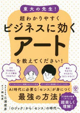 画像をギャラリービューアに読み込む, 三浦俊彦 / 超わかりやすくビジネスに効くアートを教え
