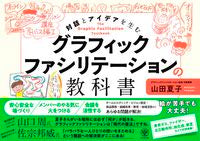 画像をギャラリービューアに読み込む, #山田夏子 #グラフィックファシリテーションの教科書