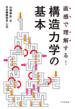 画像をギャラリービューアに読み込む, #直感で理解する!構造力学の基本 :9784761526719