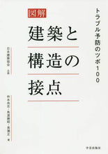 画像をギャラリービューアに読み込む, 日本建築協会企 / 図解建築と構造の接点トラブル予防のツ