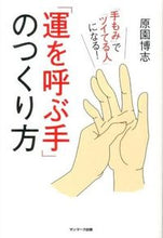 画像をギャラリービューアに読み込む, #原園博志 #「運を呼ぶ手」のつくり方