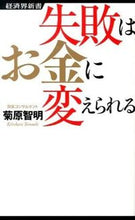画像をギャラリービューアに読み込む, #菊原智明 #失敗はお金に変えられる
