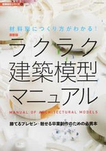 画像をギャラリービューアに読み込む, #エクスナレッジ #最新版ラクラク建築模型マニュアル