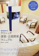 画像をギャラリービューアに読み込む, #関根裕司 #クリニック建築・企画開業マニュアル