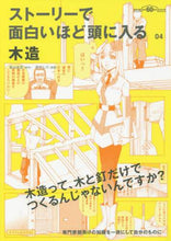 画像をギャラリービューアに読み込む, 森山高至原 / 木造