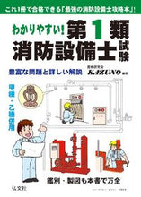 画像をギャラリービューアに読み込む, #KAZUNO #わかりやすい!第1類消防設備士試験