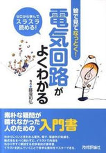 画像をギャラリービューアに読み込む, #藤瀧和弘 #絵で見てなっとく!電気回路がよくわかる
